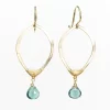 Teal Quartz Drop Earrings